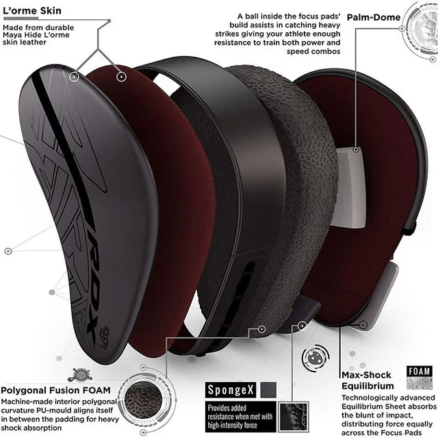 RDX F6 KARA Black Focus Mitts Punch Pads